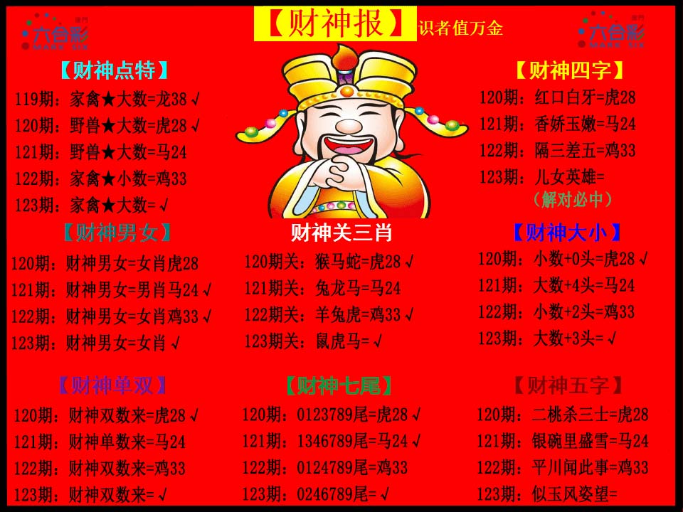 更新中...