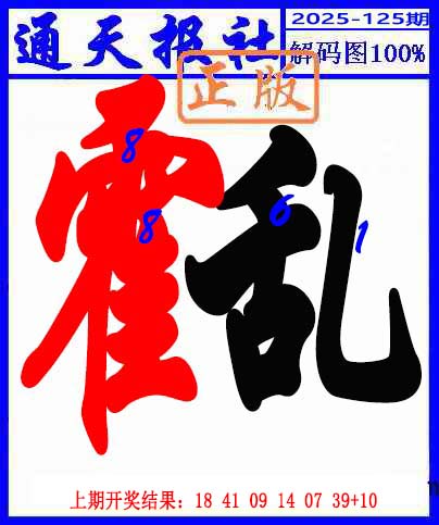 更新中...