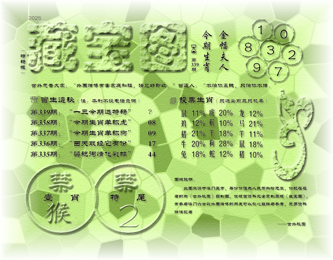 ������...