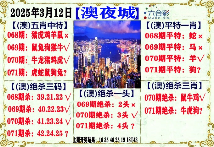 图片加载中...