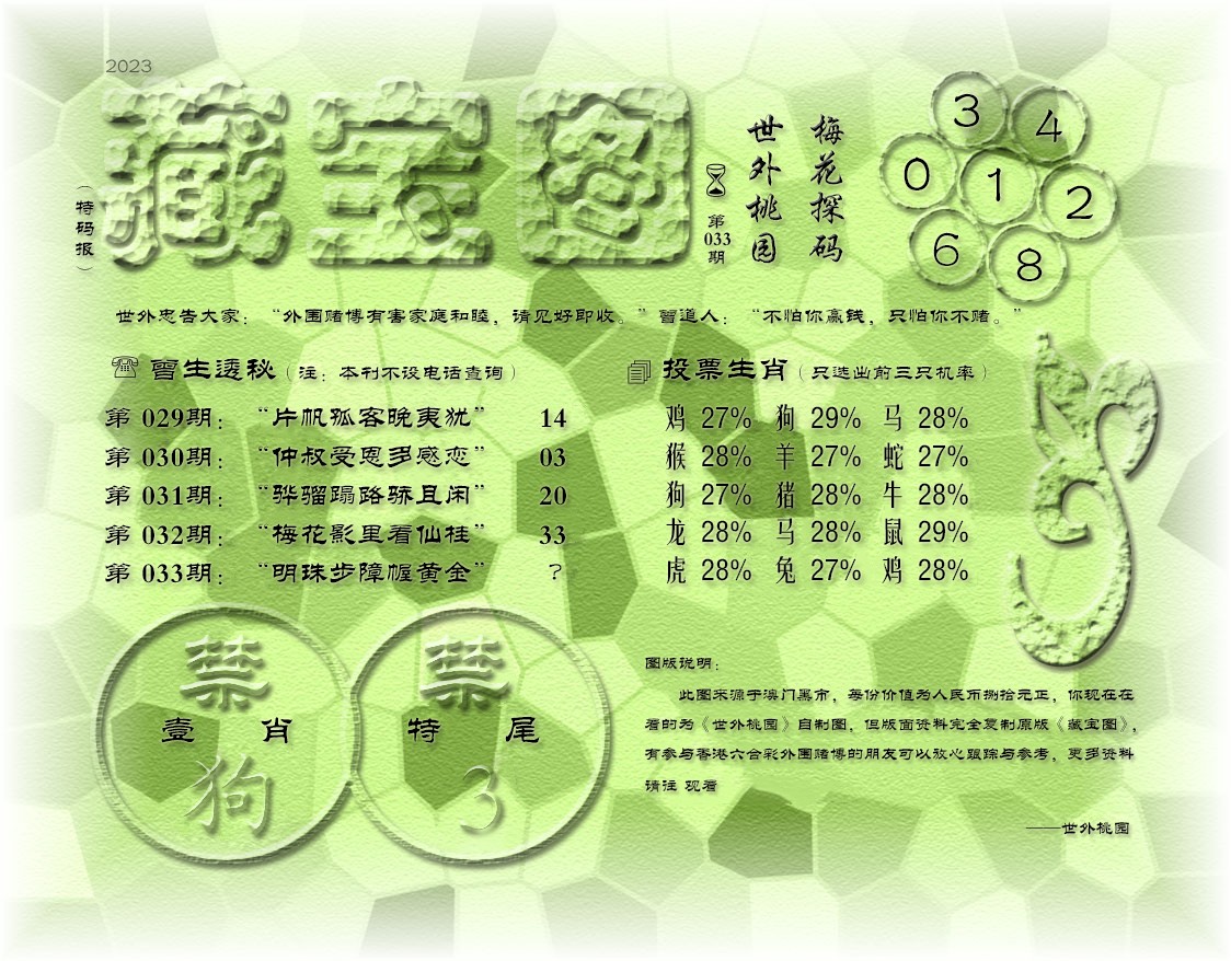 更新中...