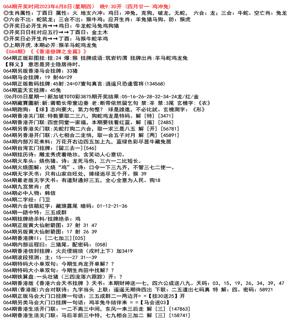 香港挂牌之全篇资料