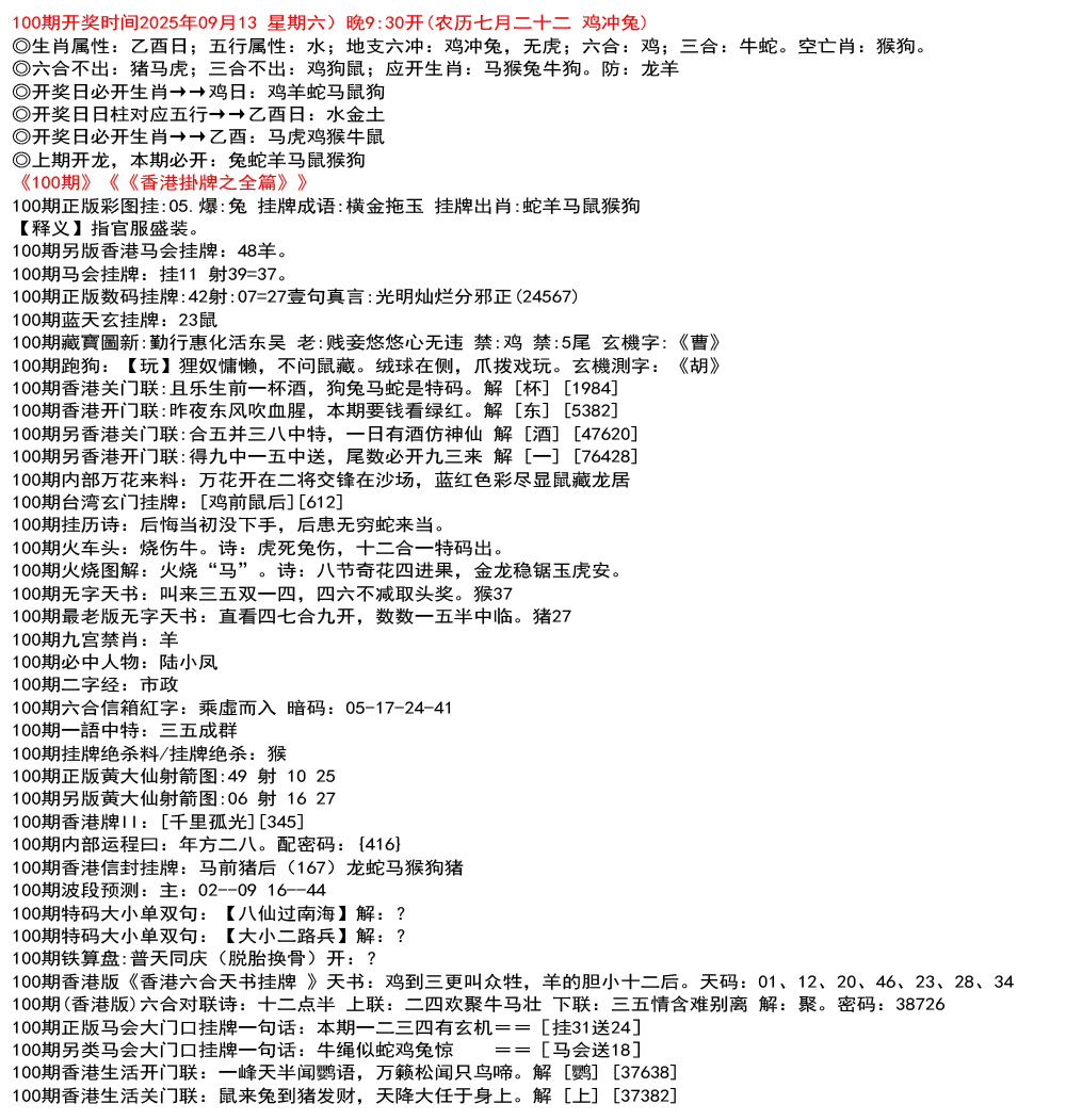 香港挂牌之全篇资料