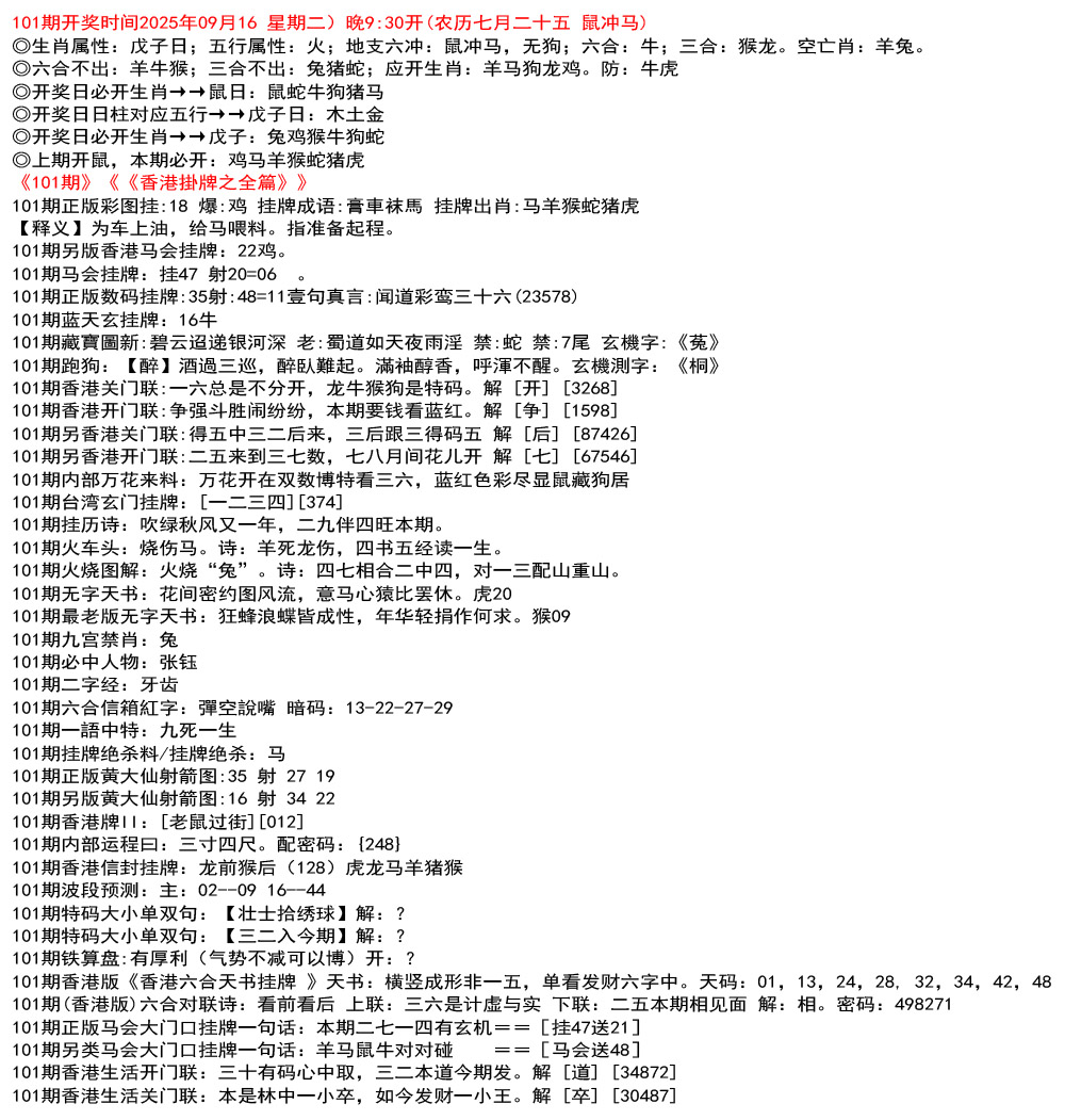香港挂牌之全篇资料
