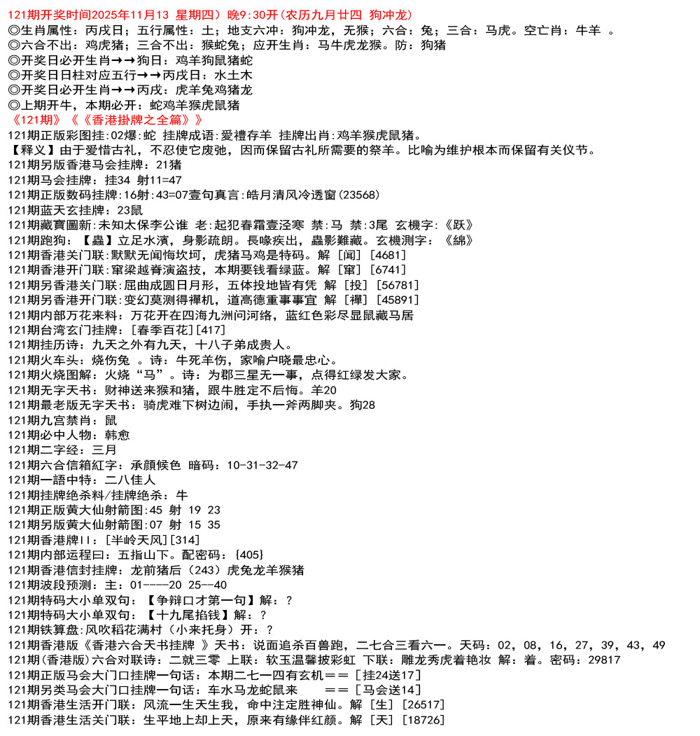 香港挂牌之全篇资料