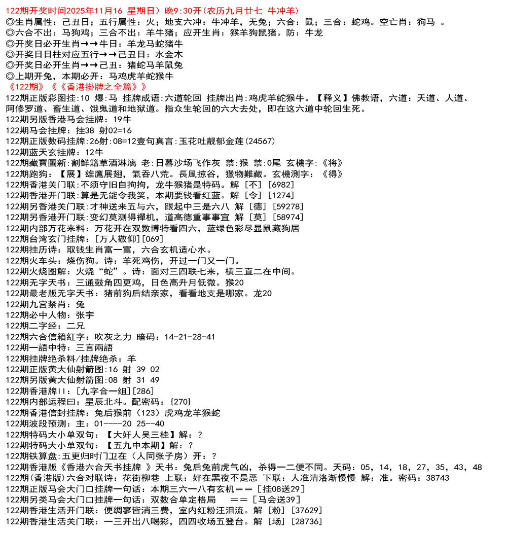 香港挂牌之全篇资料