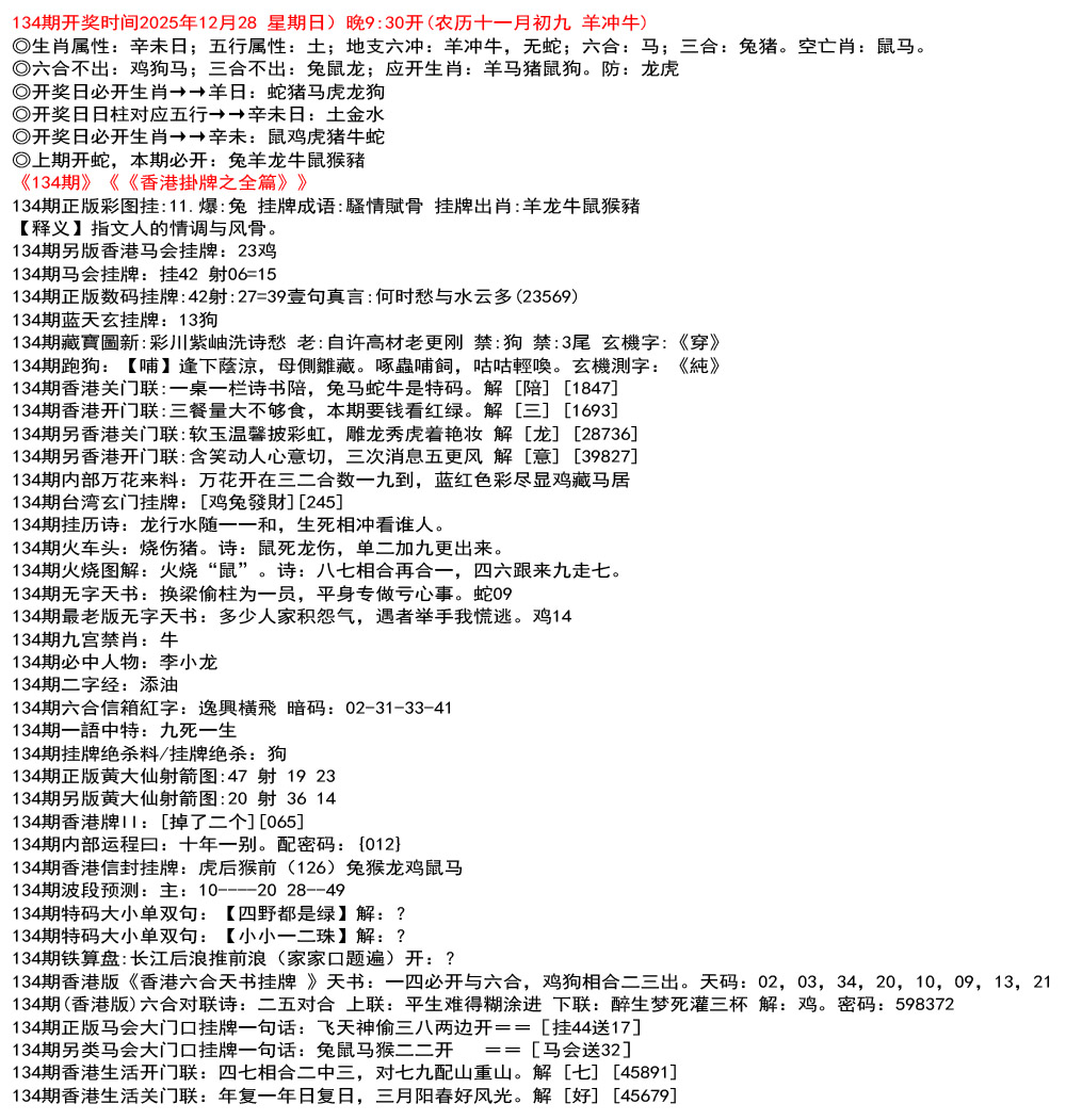 香港挂牌之全篇资料