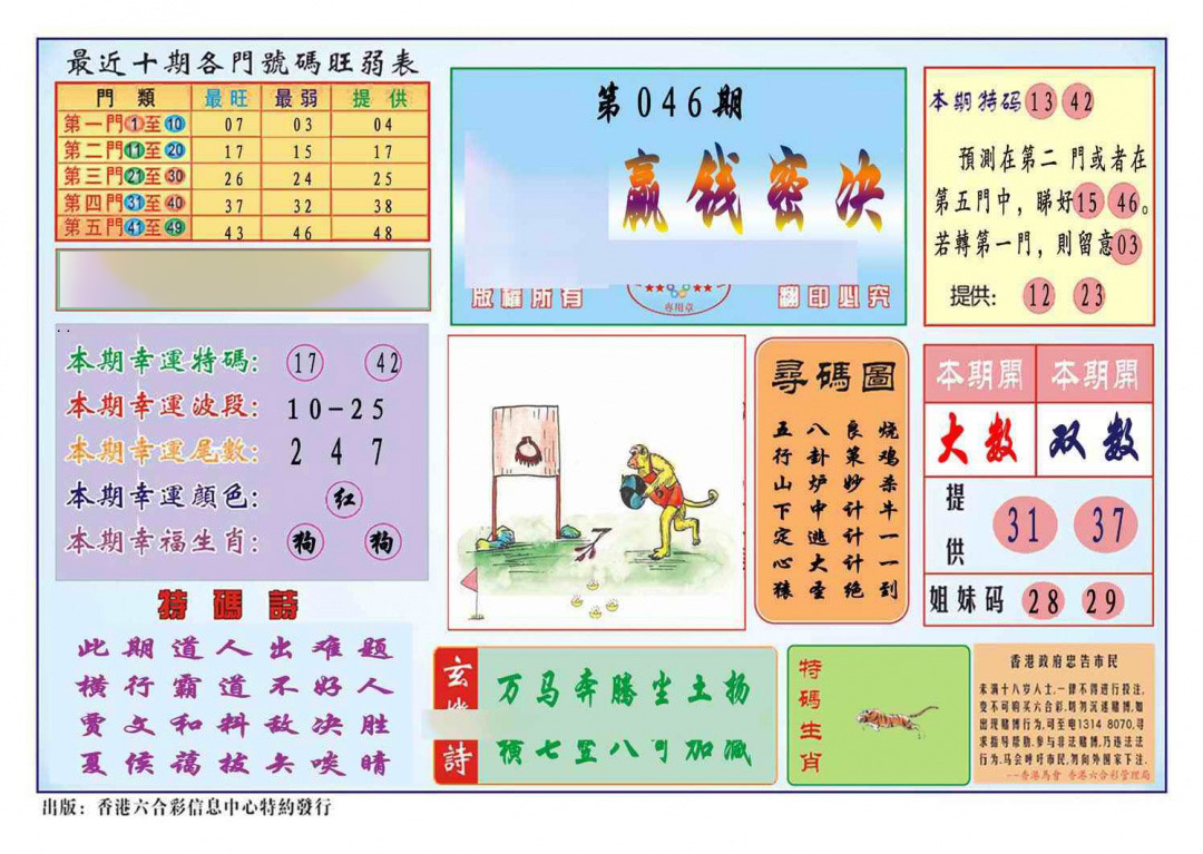 更新中...
