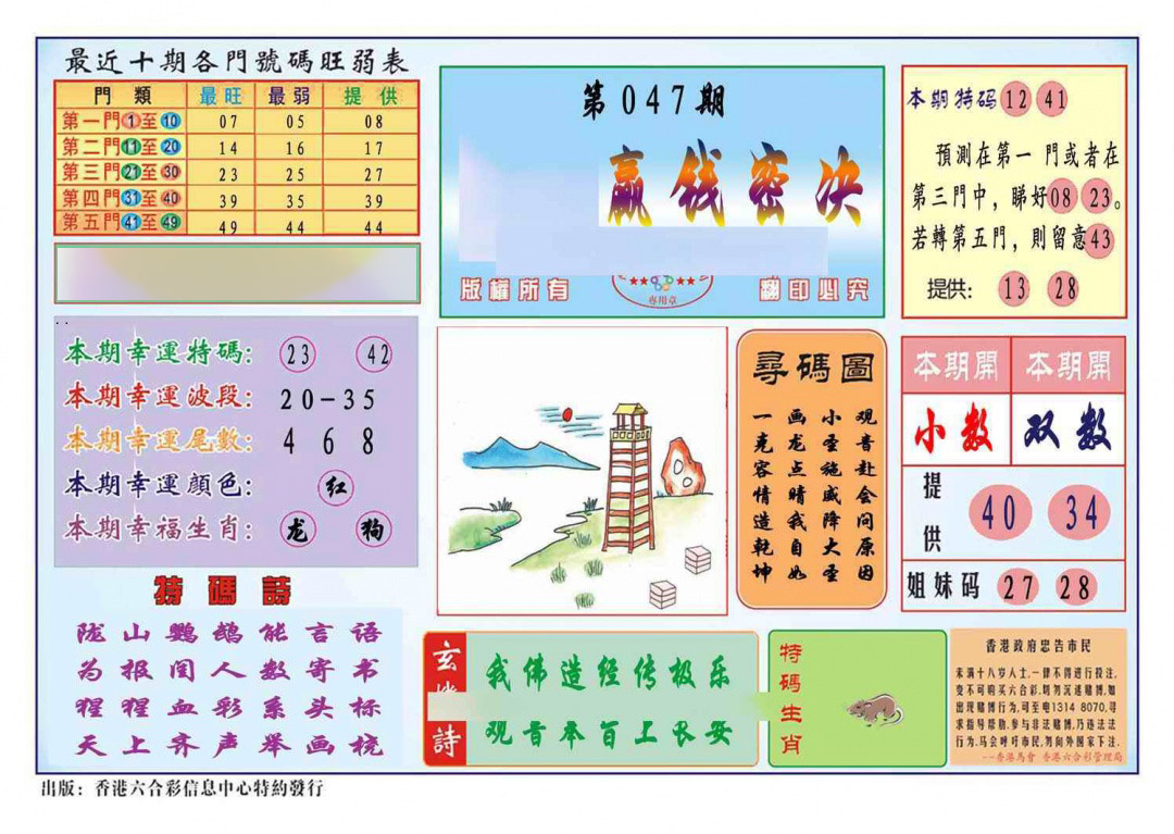 更新中...