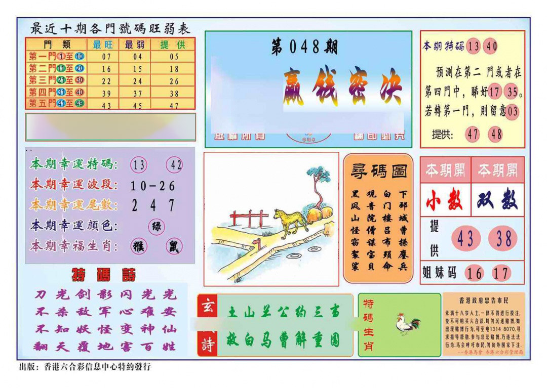 更新中...