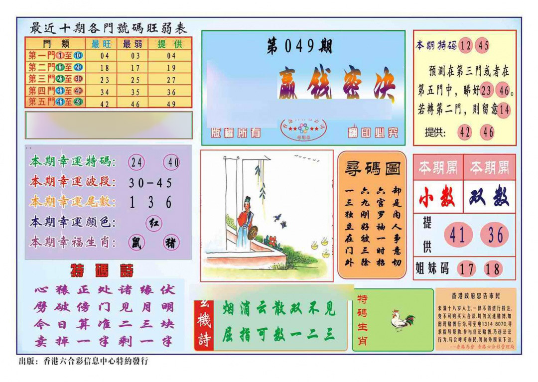 更新中...