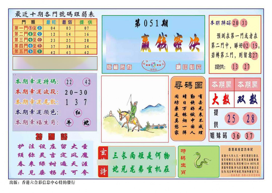 更新中...
