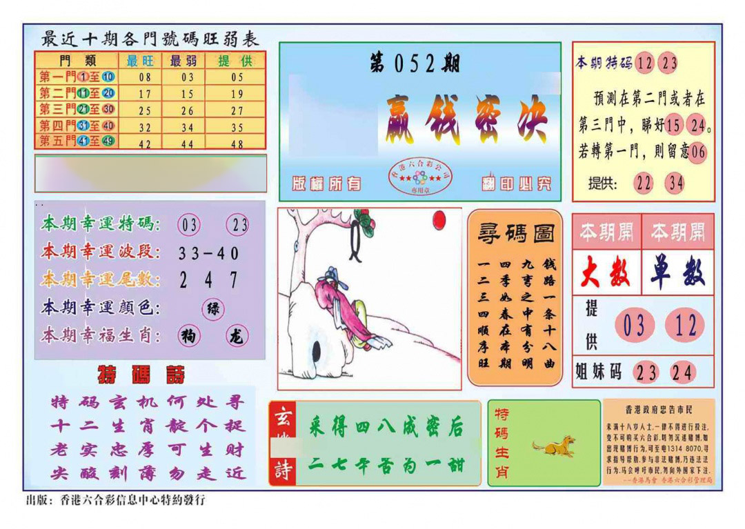 更新中...