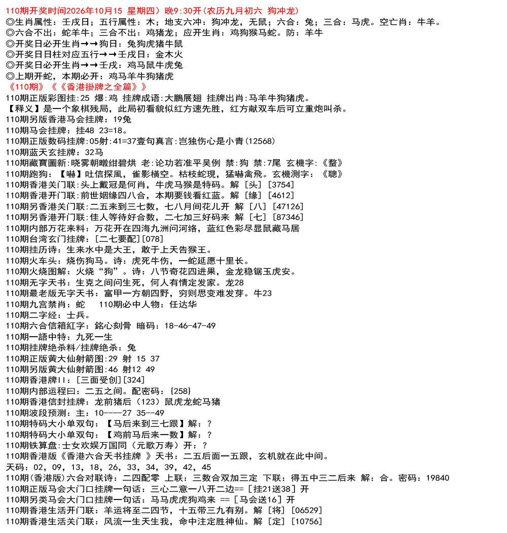香港挂牌之全篇资料