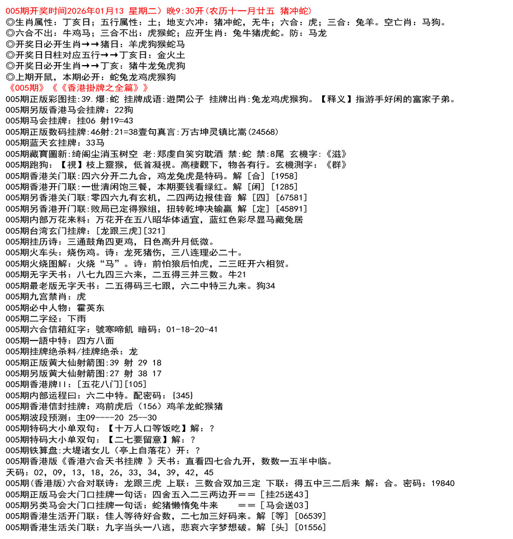 香港挂牌之全篇资料