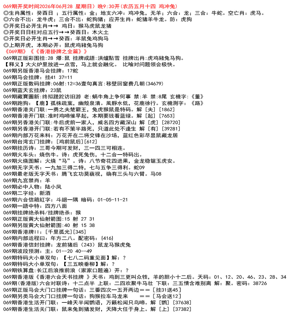 香港挂牌之全篇资料
