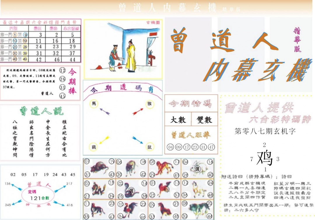 手机报码